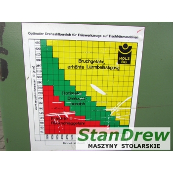 Frezarka dolnowrzecionowa SAC TS70