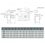Wentylator – 2,2 kW / 3500 m3/h