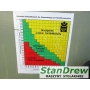 Frezarka dolnowrzecionowa SCM T 130