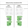 Wentylator – 2,2 kW / 3500 m3/h