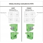 Wentylator PERFECT – 11 kW / 12100 m3/h